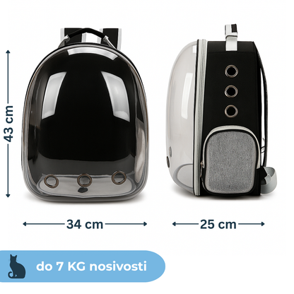 Ranac za mačke